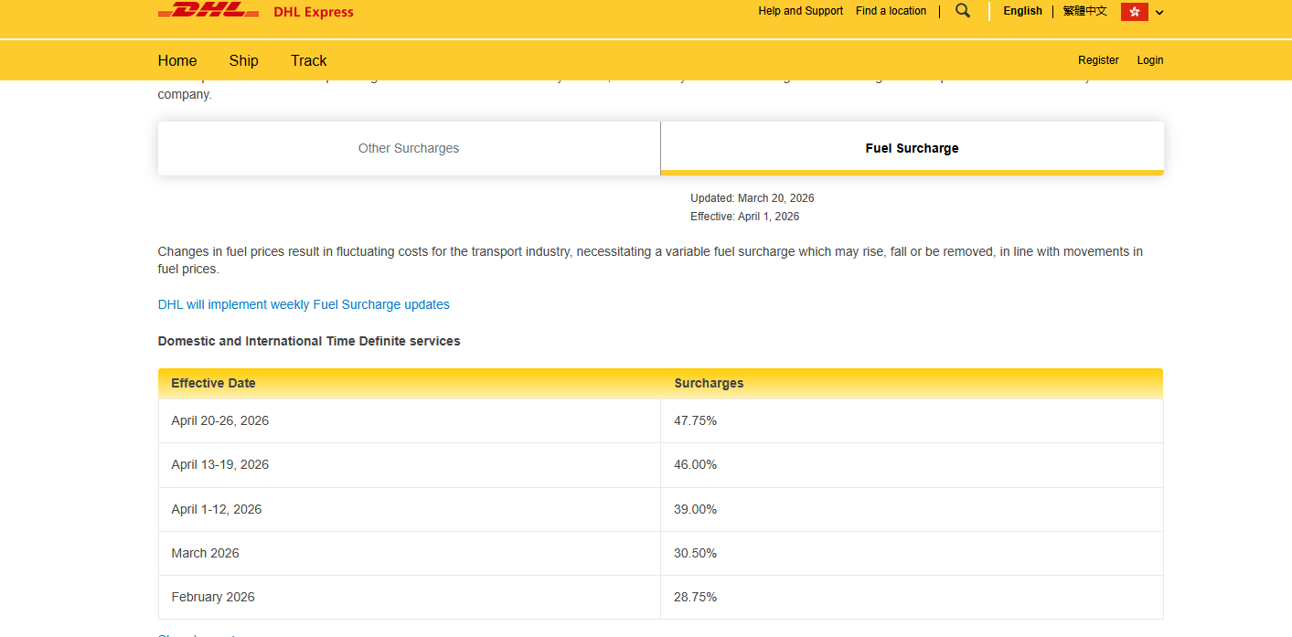 DHL fuel surcharge